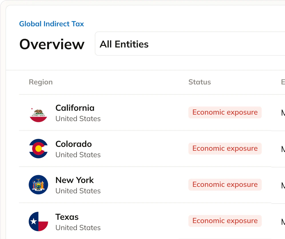 Commenda global indirect tax overview listing US states with their economic exposure status