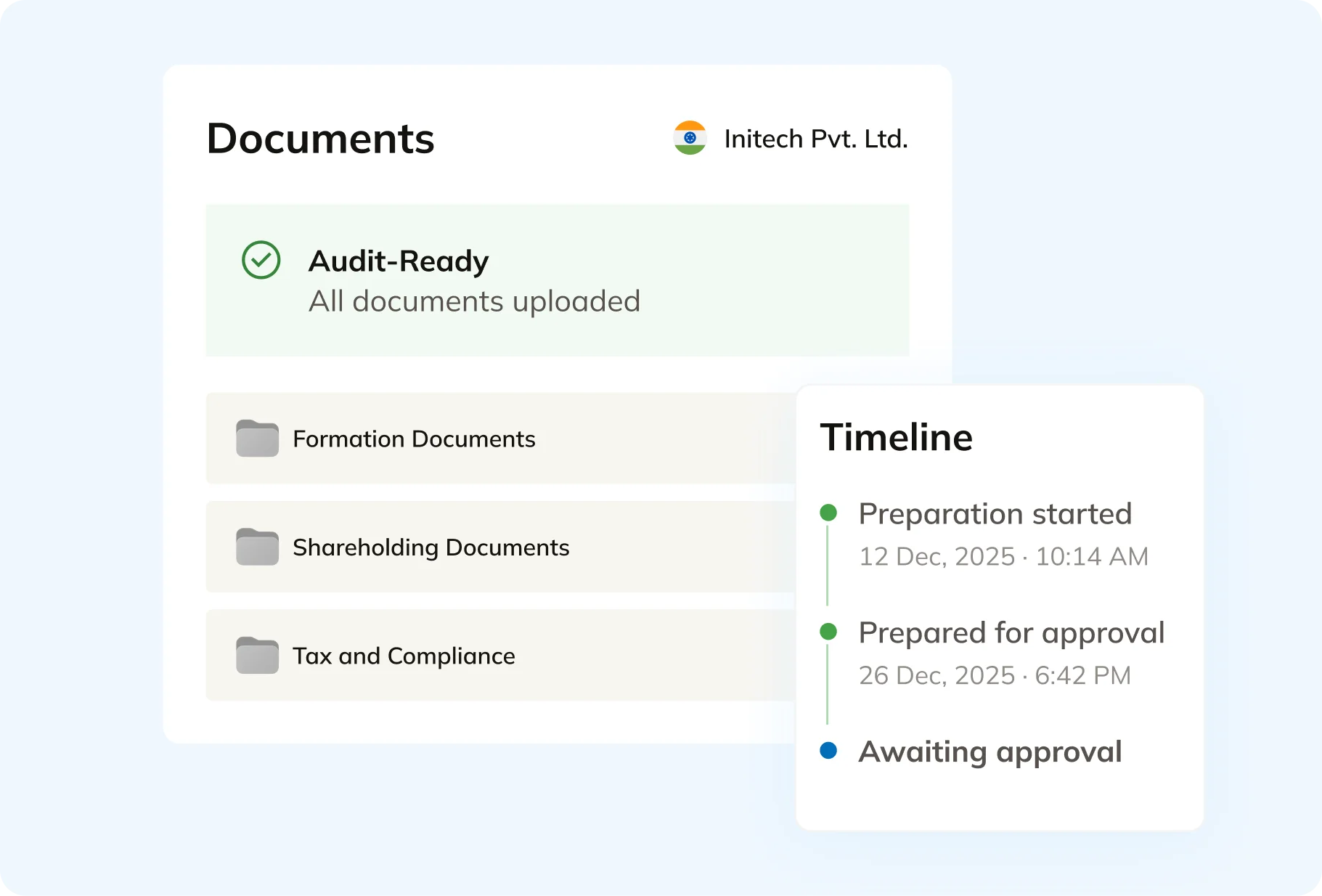 Commenda automated document management with audit-ready status and timeline tracking