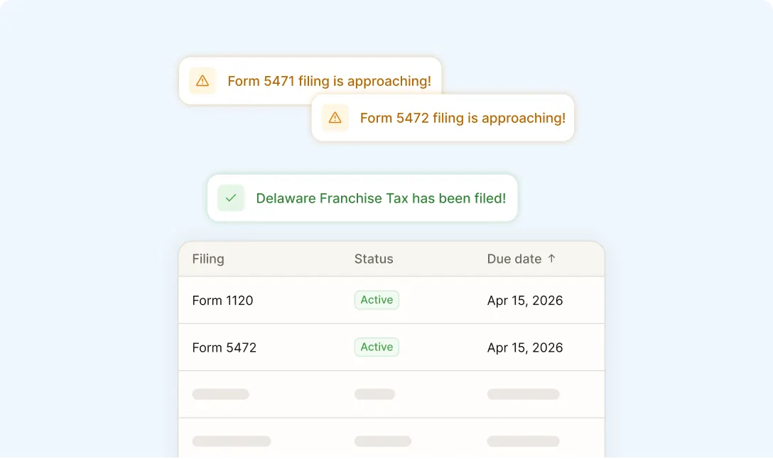 Commenda corporate tax suite showing filing deadline alerts and active tax return status