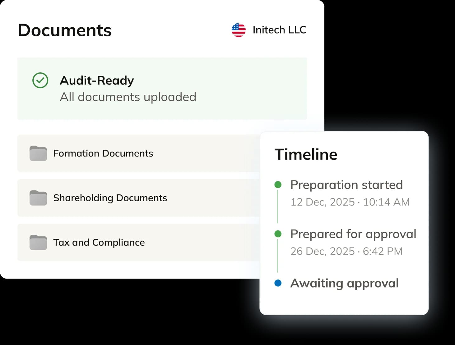 Commenda document management panel showing certificates of incorporation, bylaws, and compliance status