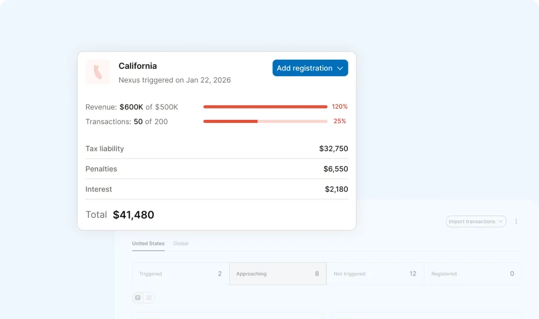 Commenda global indirect tax suite showing nexus tracking, tax liability calculations, and filing status