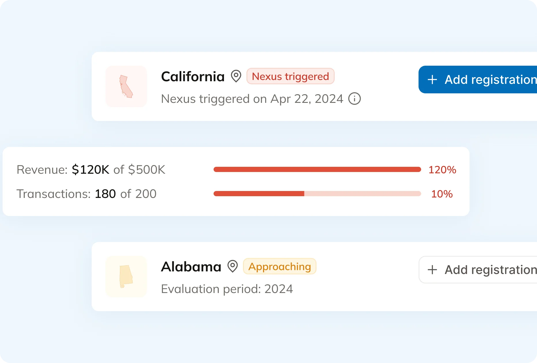 Commenda indirect tax filing automation with multi-jurisdiction registration tracking