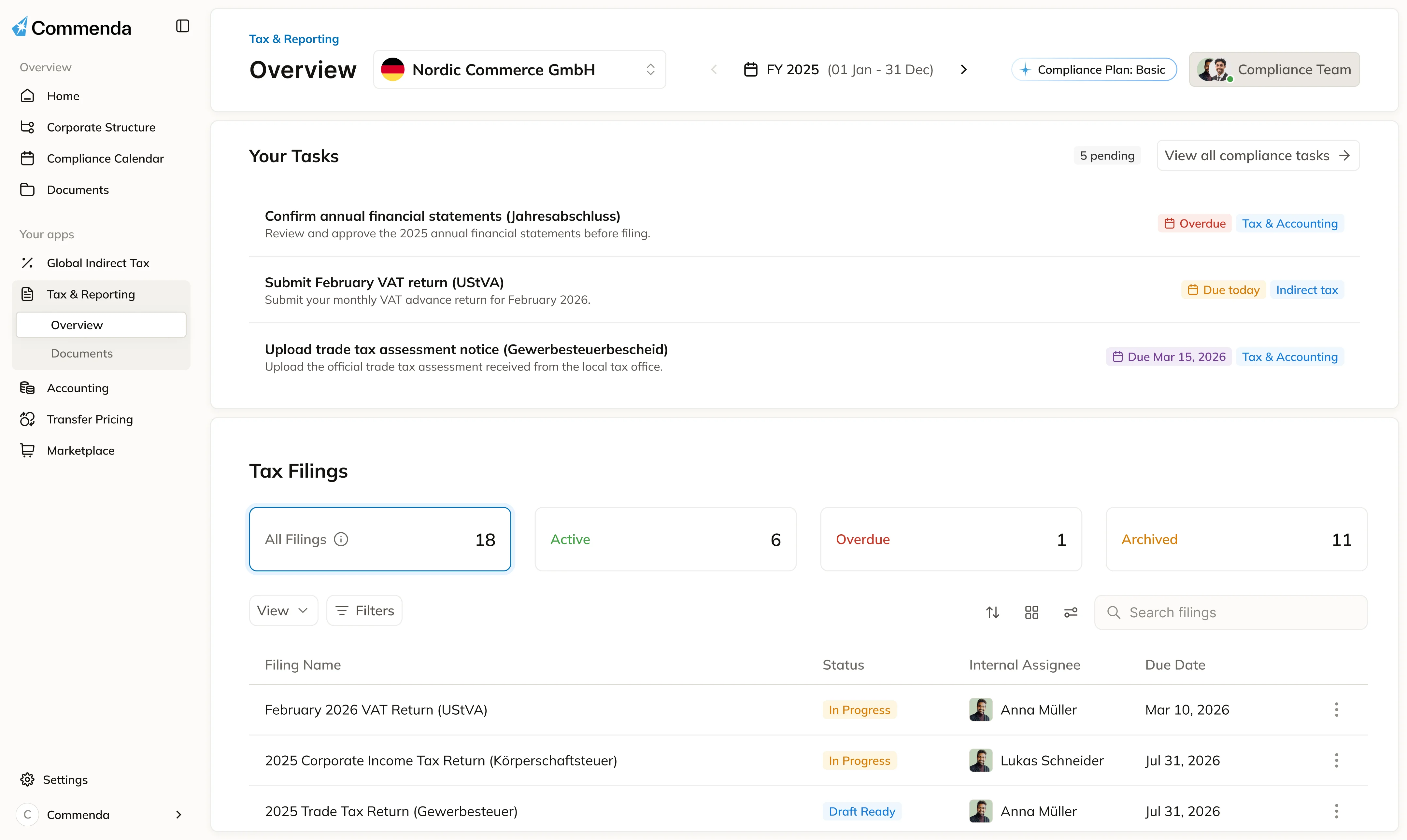 Commenda corporate tax and accounting platform showing multi-entity financial reporting