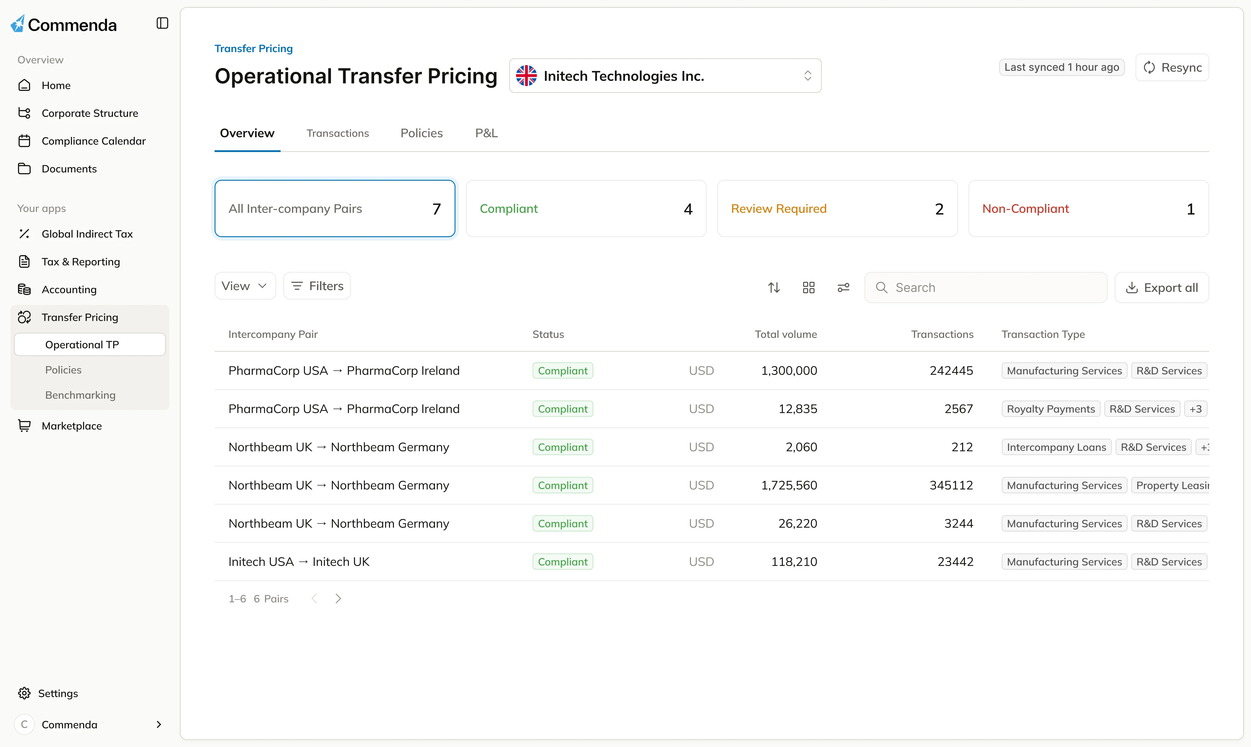 Commenda transfer pricing platform showing policy documentation, benchmarking, and ERP integration