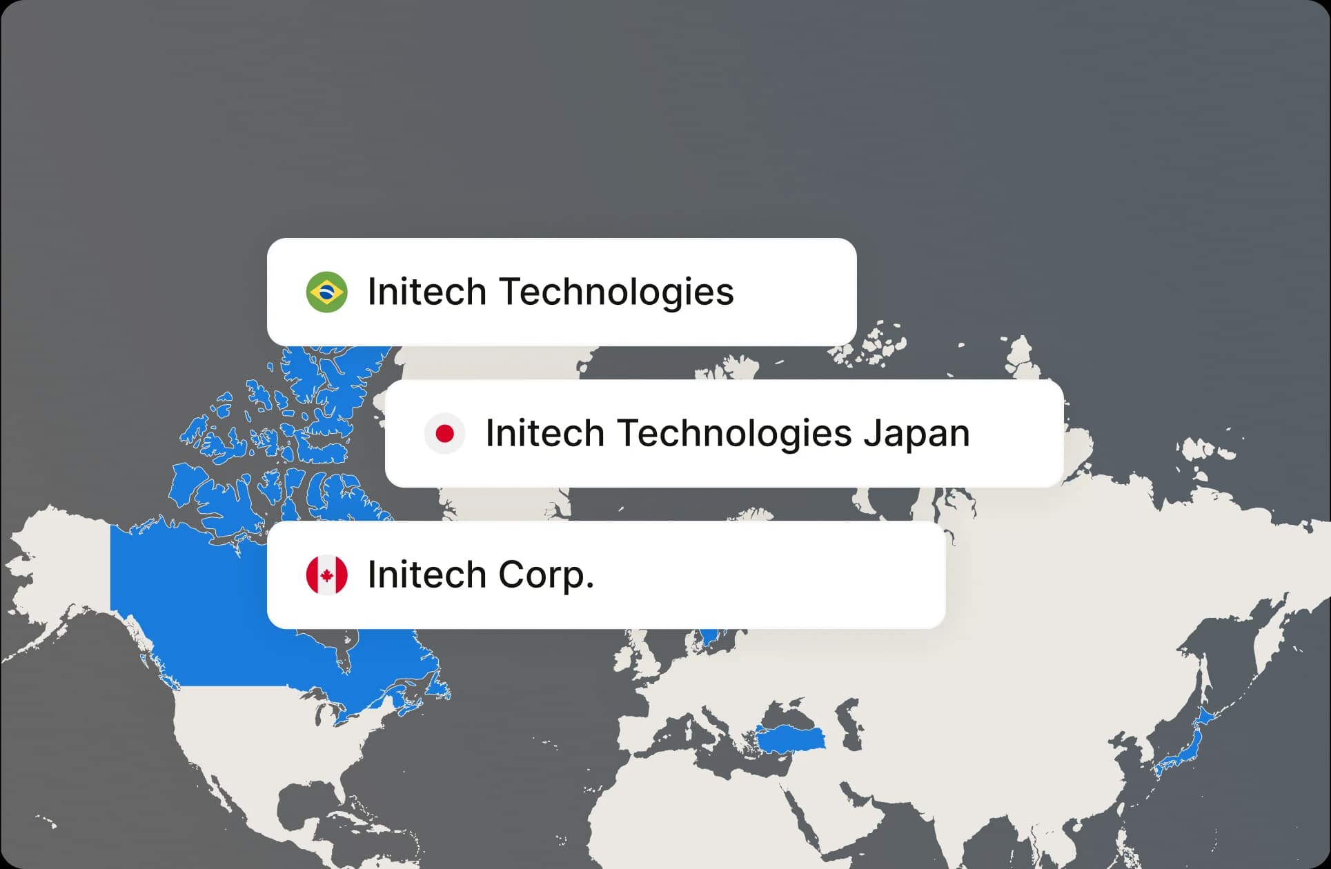 Commenda startup global entity management showing subsidiary setup across multiple countries