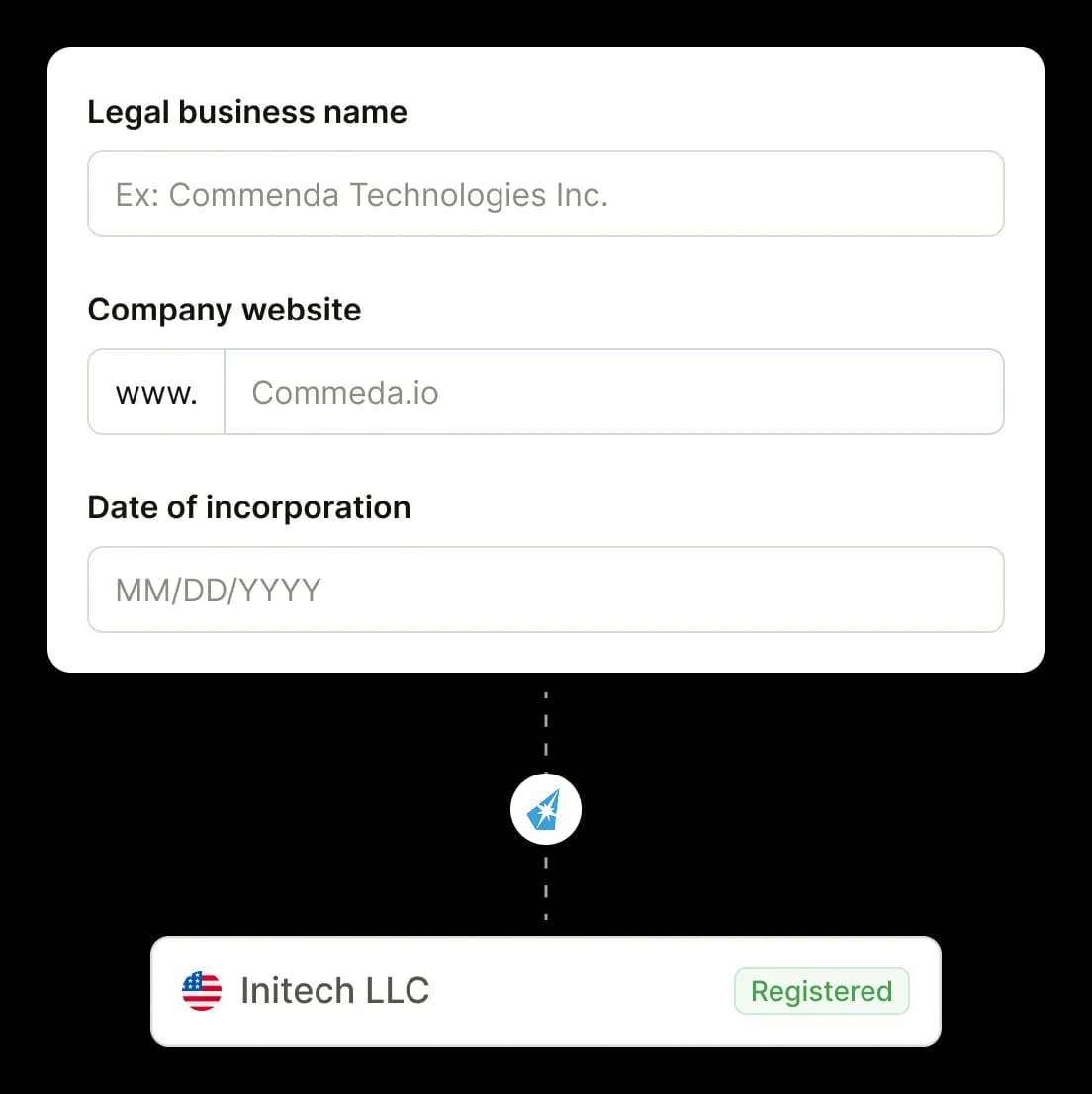Commenda automated tax registration and filing interface for multi-jurisdiction compliance