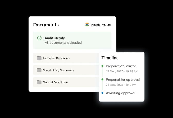 Commenda document management UI showing audit-ready status and a compliance timeline