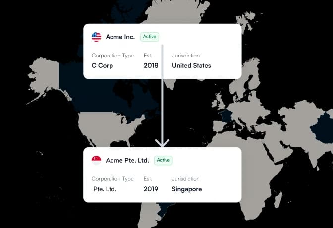 World-map illustration showing Commenda entities across multiple countries